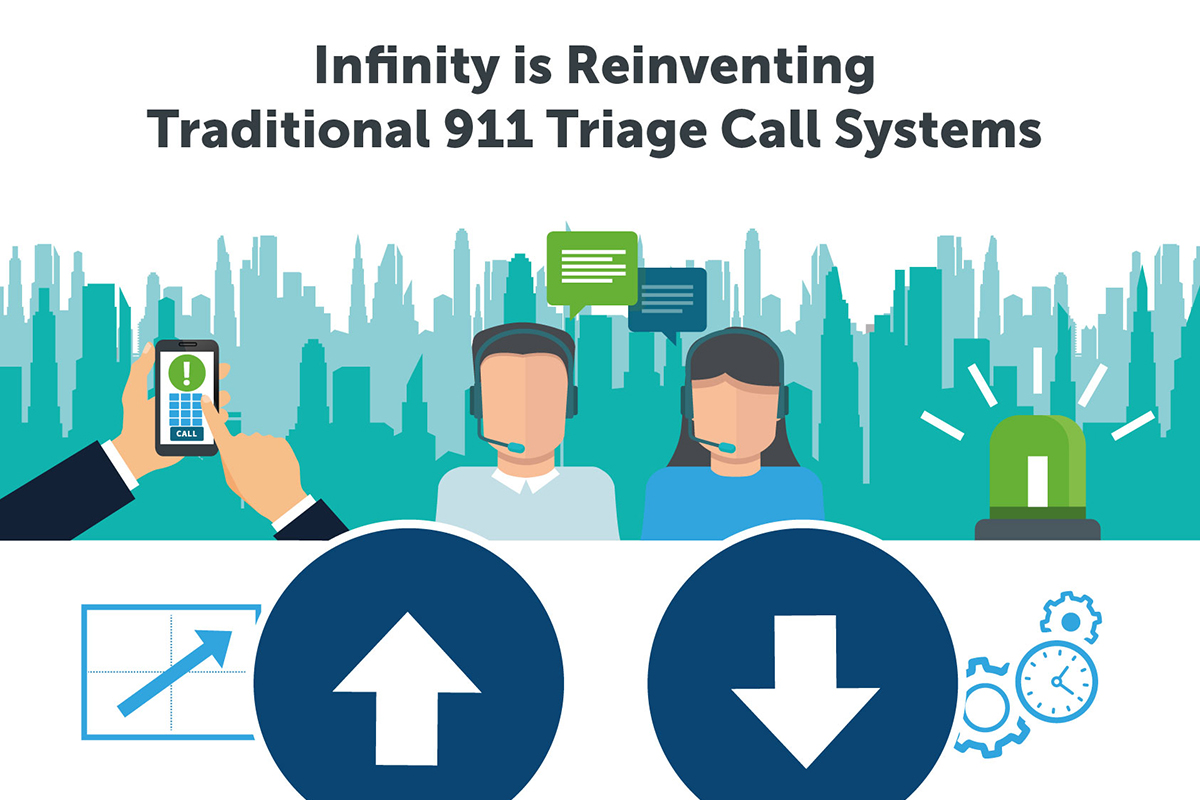 Infinity is saving lives by reinventing traditional inflexible 9-1-1 call systems
