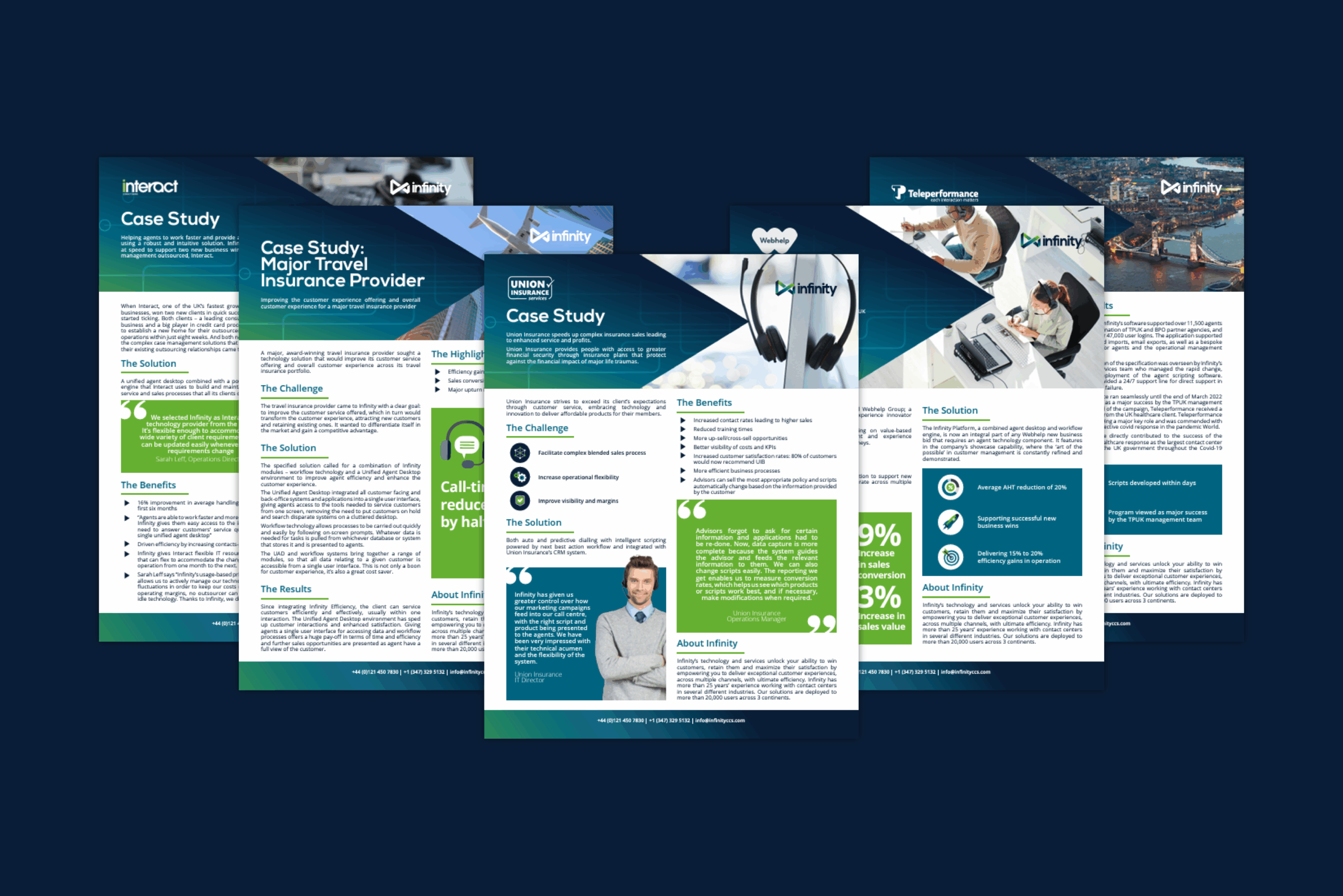 Infinity blog image showcasing successful client case studies